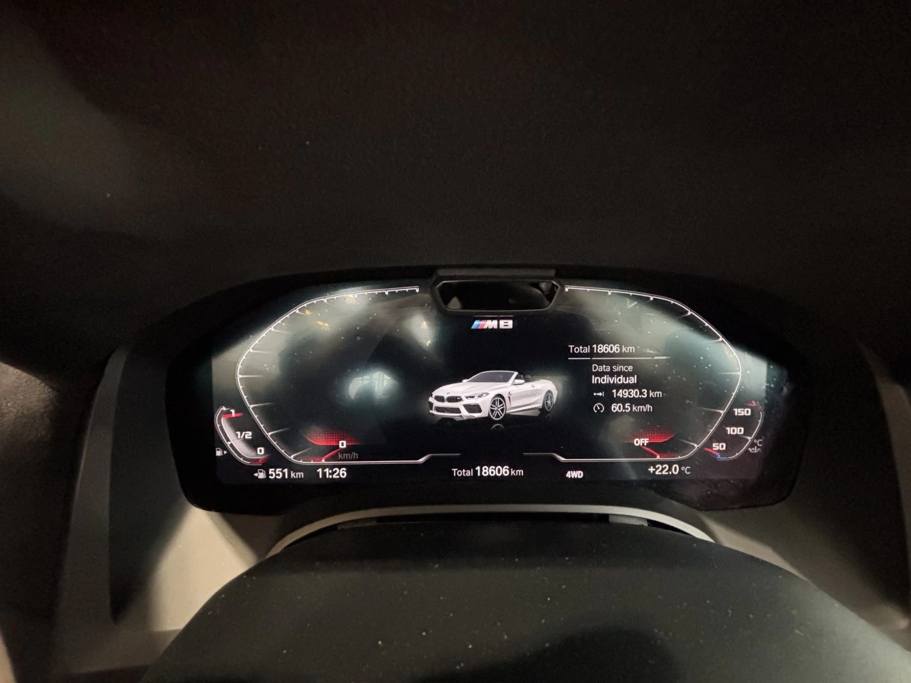 2023 BMW M8 Competition Main Image